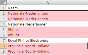 Adressen in Excel