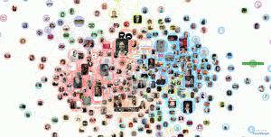Facebook netwerk Facebook netwerk