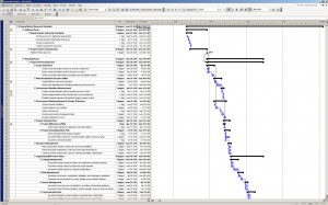 Projectmanagement bij applicaties