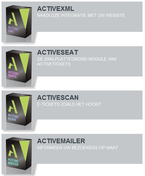 Modules ActiveTickets