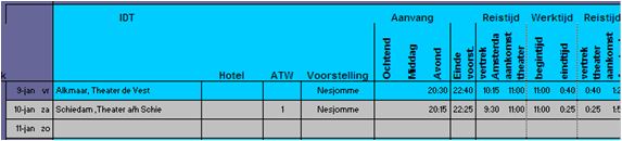 Uurwerk basis rooster Uurwerk basis rooster