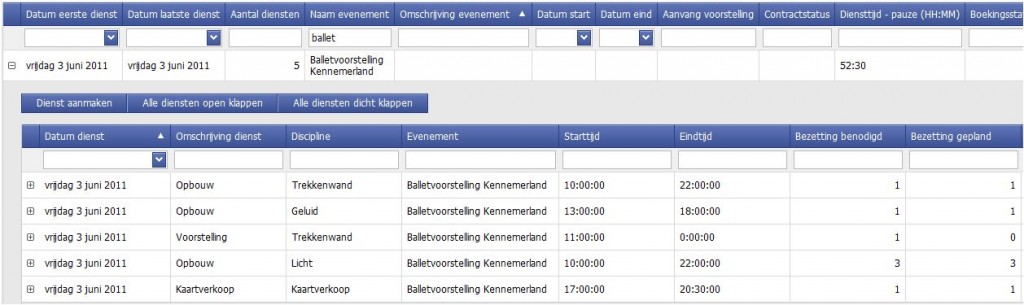 Uurwerk online evenementen Uurwerk online evenementen